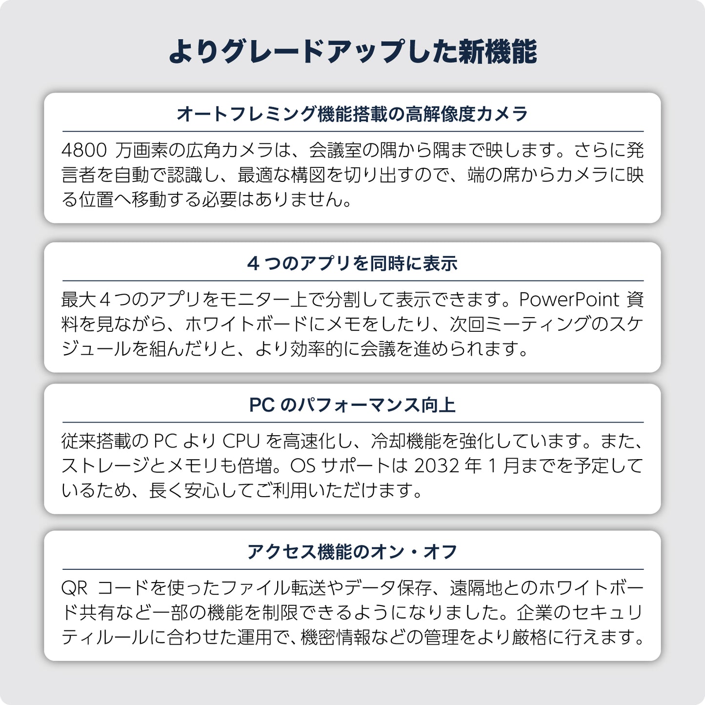 V6 CFシリーズ 65型 MAXHUB 電子黒板 オールインワン ミーティングボード / MH-CF65FA