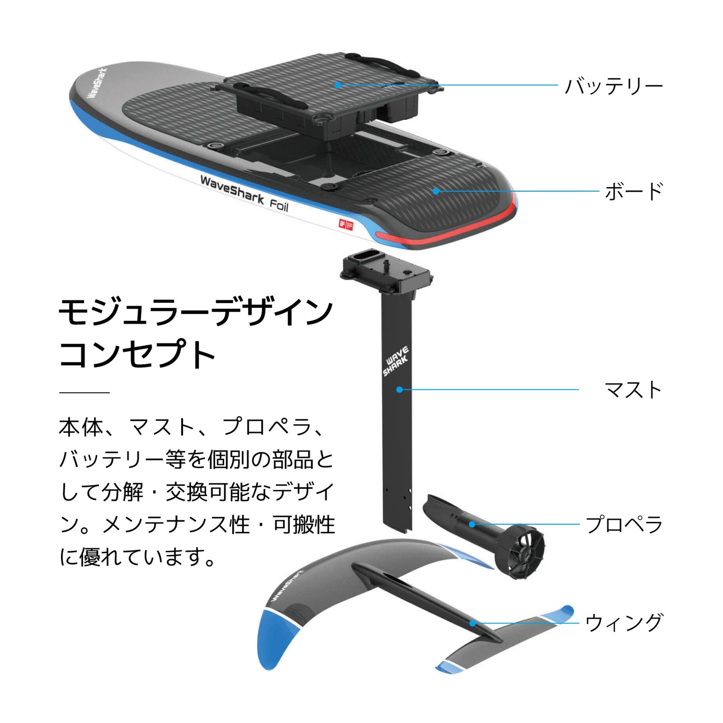 電動フォイルサーフィン WaveShark Foil 2 Explorer