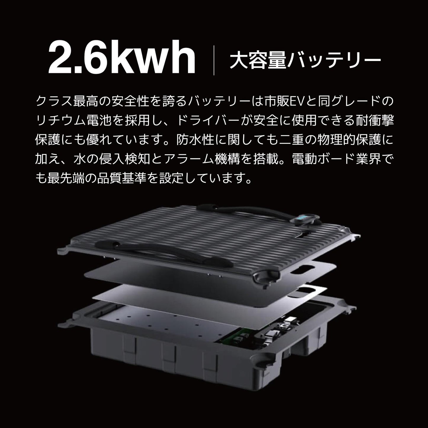 電動フォイルサーフィン WaveShark Foil 2 Explorer