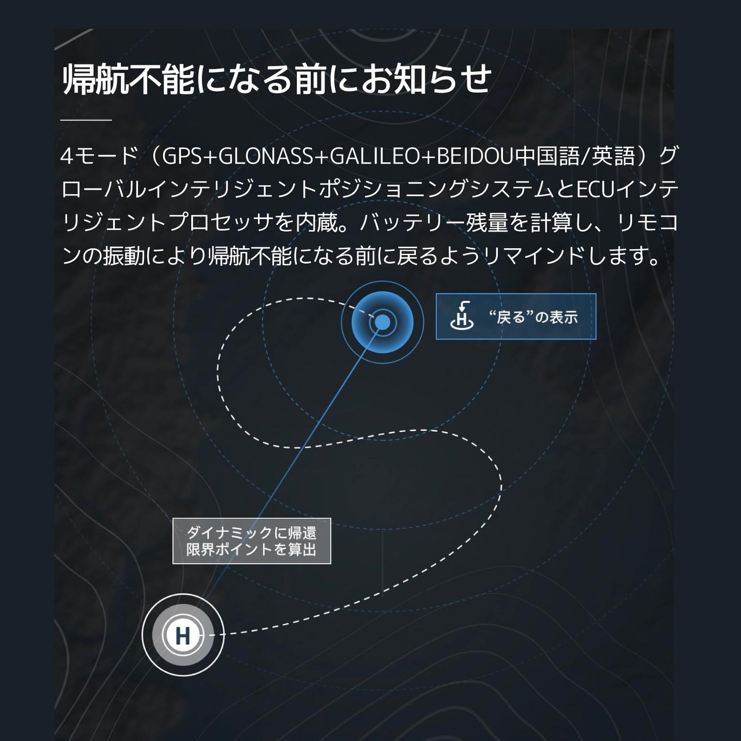 電動フォイルサーフィン WaveShark Foil 2 Explorer