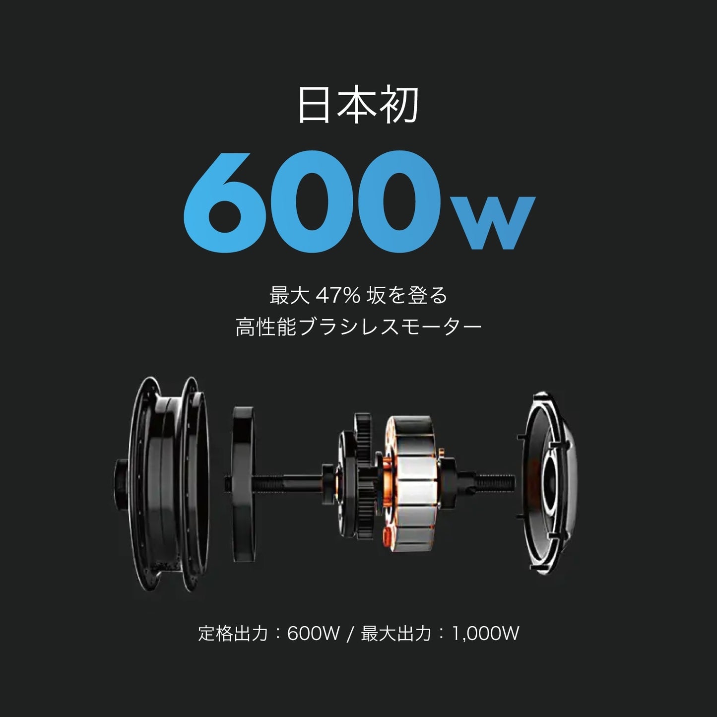 【予約キャンペーン!】EVEREST XING EX15 PRO(スレートブラック) 特定小型原付モデル 電動キックボード 業界最強600Wモーター搭載