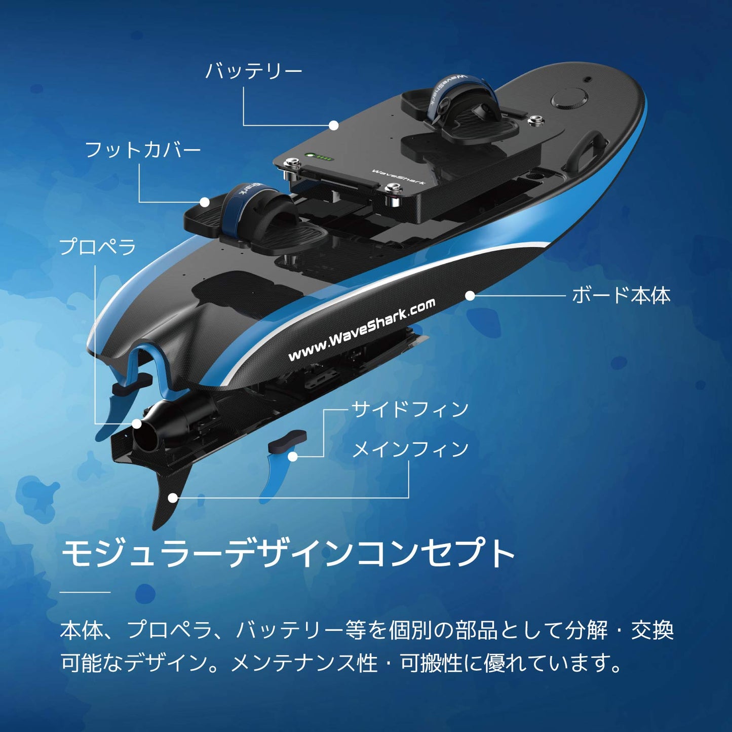 電動ジェットボード WaveShark Jetboard 2 Explorer