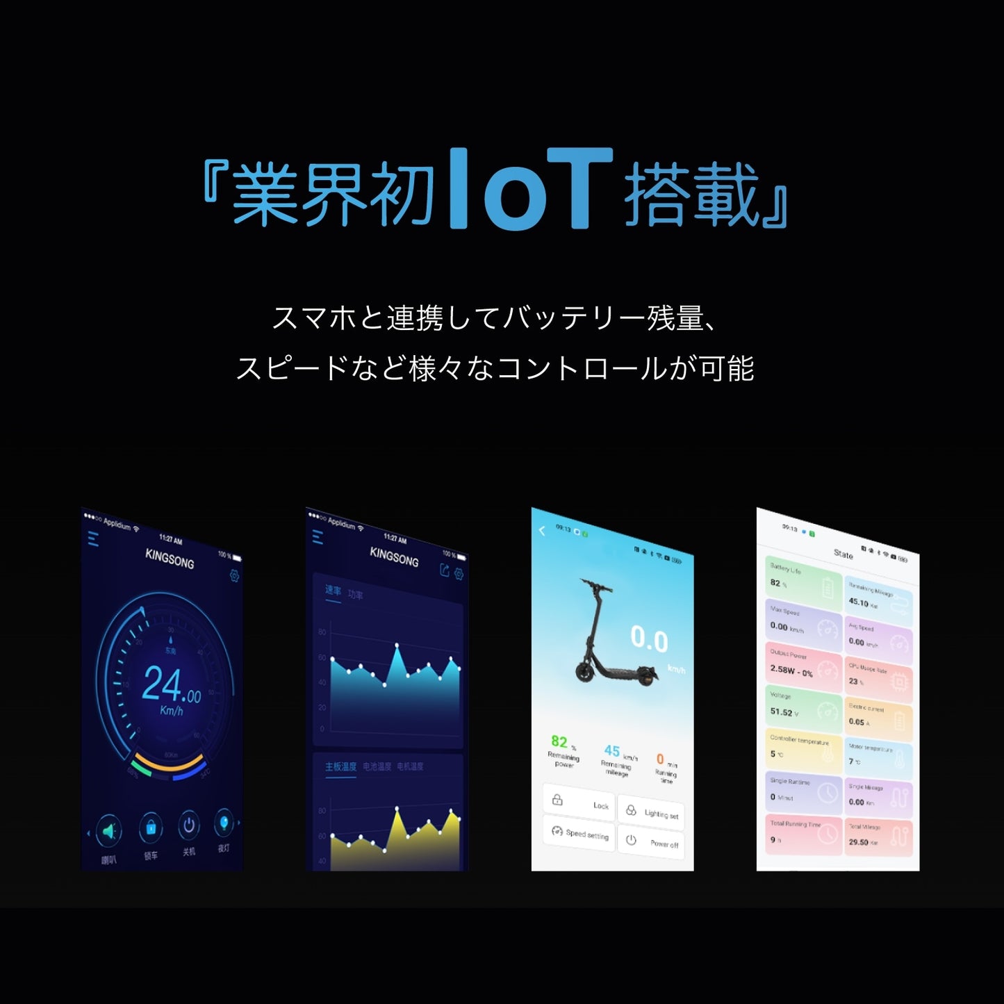 【予約キャンペーン!】EVEREST XING EX15 PRO(スレートブラック) 特定小型原付モデル 電動キックボード 業界最強600Wモーター搭載