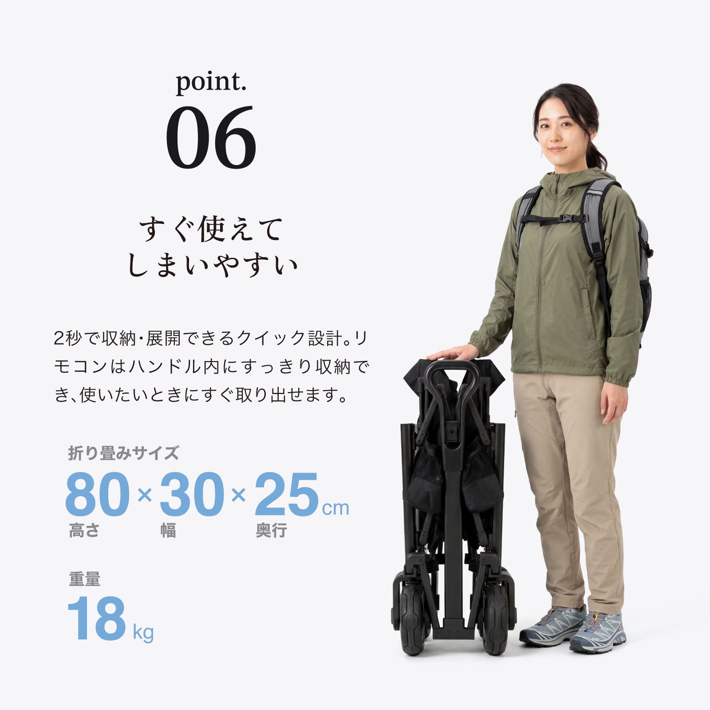 LITEFAR G2｜リモコン式 電動キャリーワゴン(オールインワンセット)